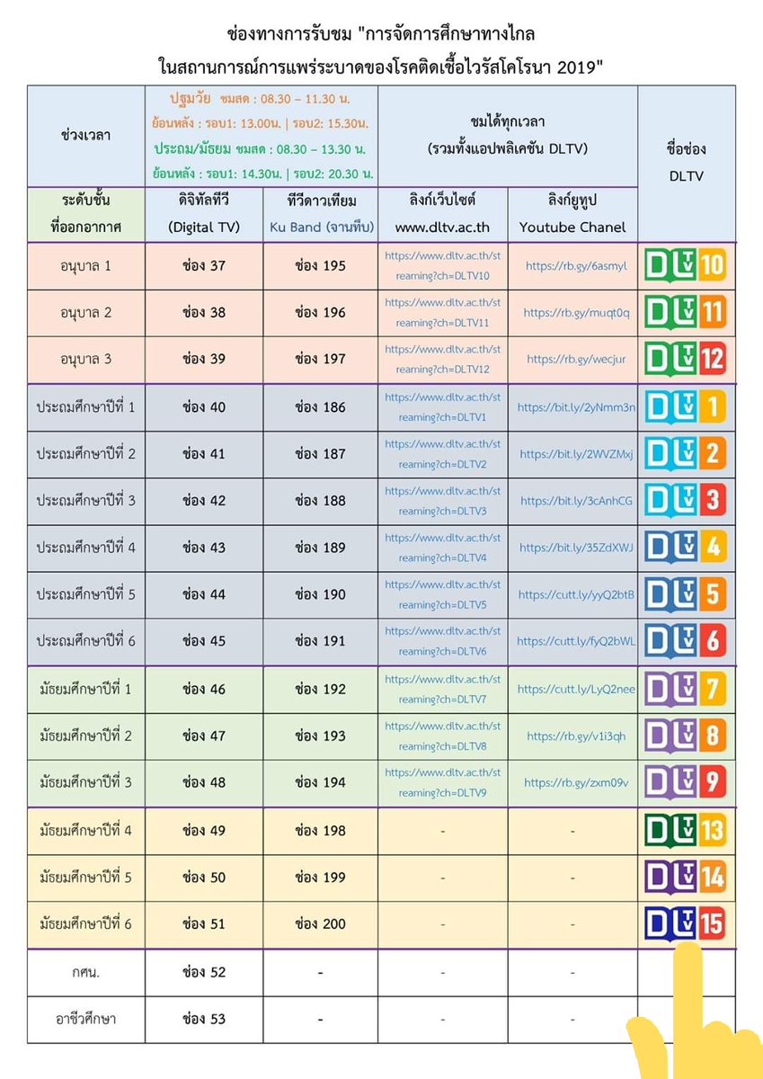 หน่องป๋อออออ tweet media