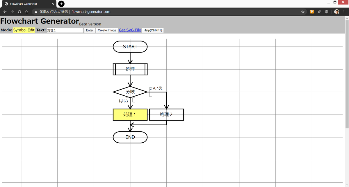 KazuhiroTanuma's tweet image. Flowchart Generatorは完全日本語対応になりました。
サブテキスト(分岐シンボルの周りにあるテキスト)も日本語入力できます!
flowchart-generator.com
キーボード入力だけで、簡単、素早くフローチャート作成ができます。
#FlowchartGenerator
