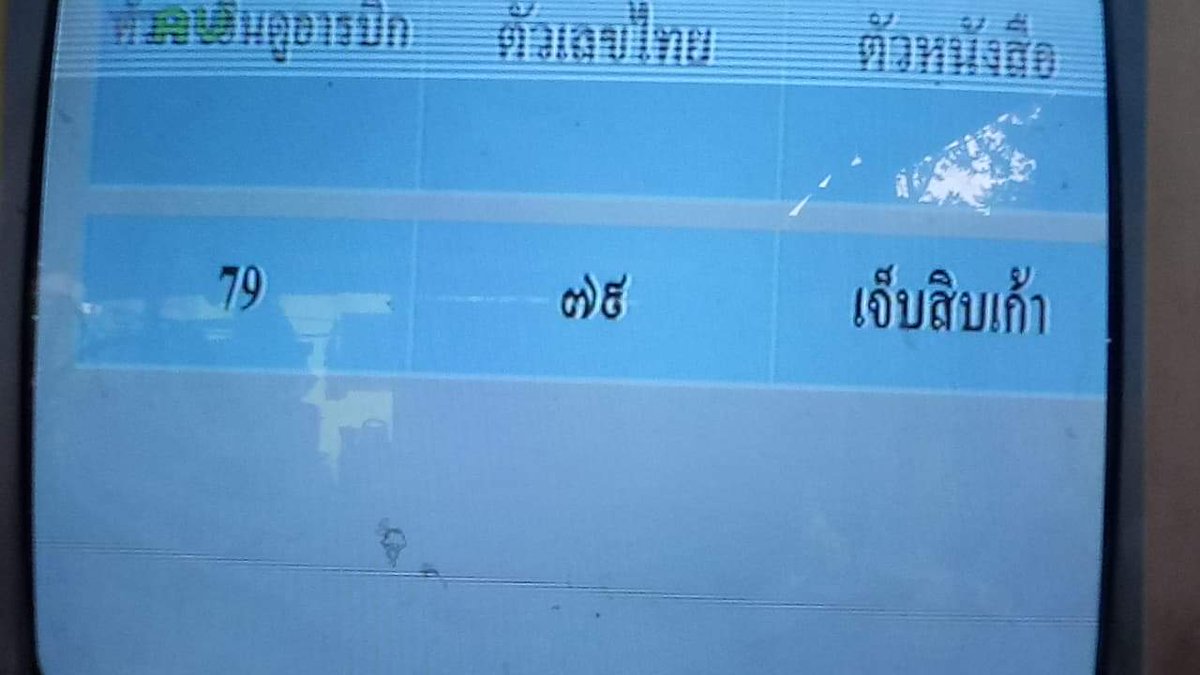 Praw_nee's tweet photo. "เจ็บสิบเก้า" ถามจริงครูไม่ดูก่อนหรอเด็กบ้างจะไม่จำอะไรผิดๆหรอ?
#เรียนออนไลน์ https://t.co/40LH3U3ACy
