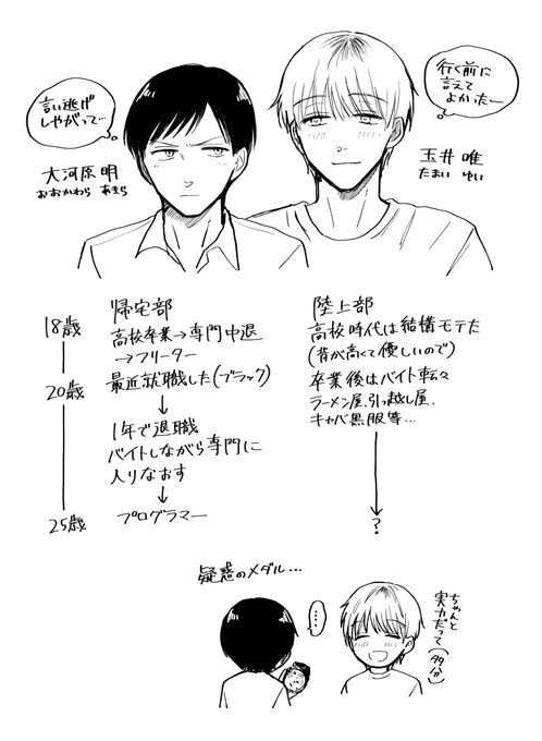 おまけ人物設定!7ページ目までが20歳でラストが25歳です。「大河原」が長いので玉井は明のこと下の名前で呼んでます。偶然二人とも韻踏んだ感じの名前だった… 