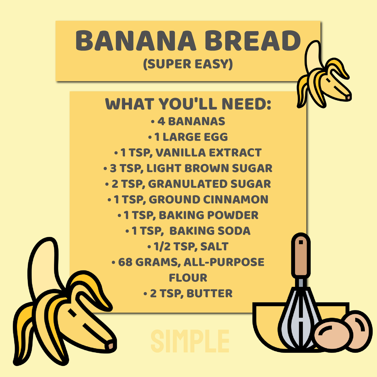 simpleappofcl's tweet photo. OH BANANA BREAD HOW GOOD YOU TASTE! 🍌💕
Instructions can be discovered here ⇣
https://t.co/JTQsCNl0tJ
#bananabread #simplefastingapp https://t.co/HXT0gv79CT