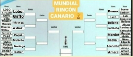 Rincon Canario tweet media