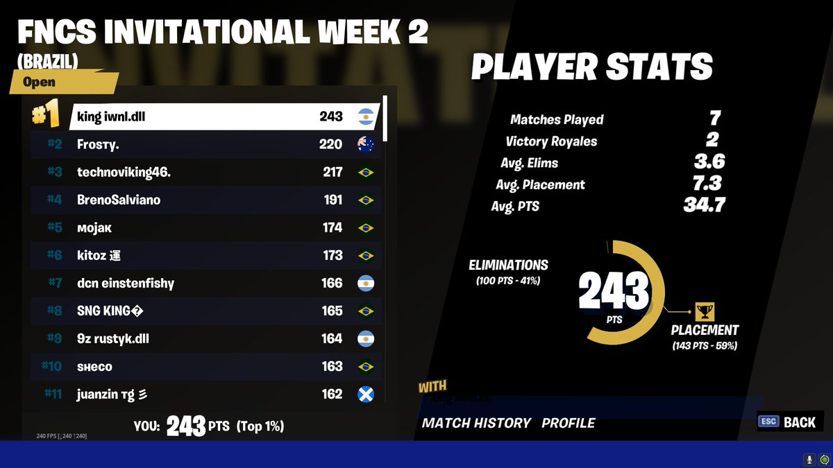 King Top 1 Nazheeeeeeee