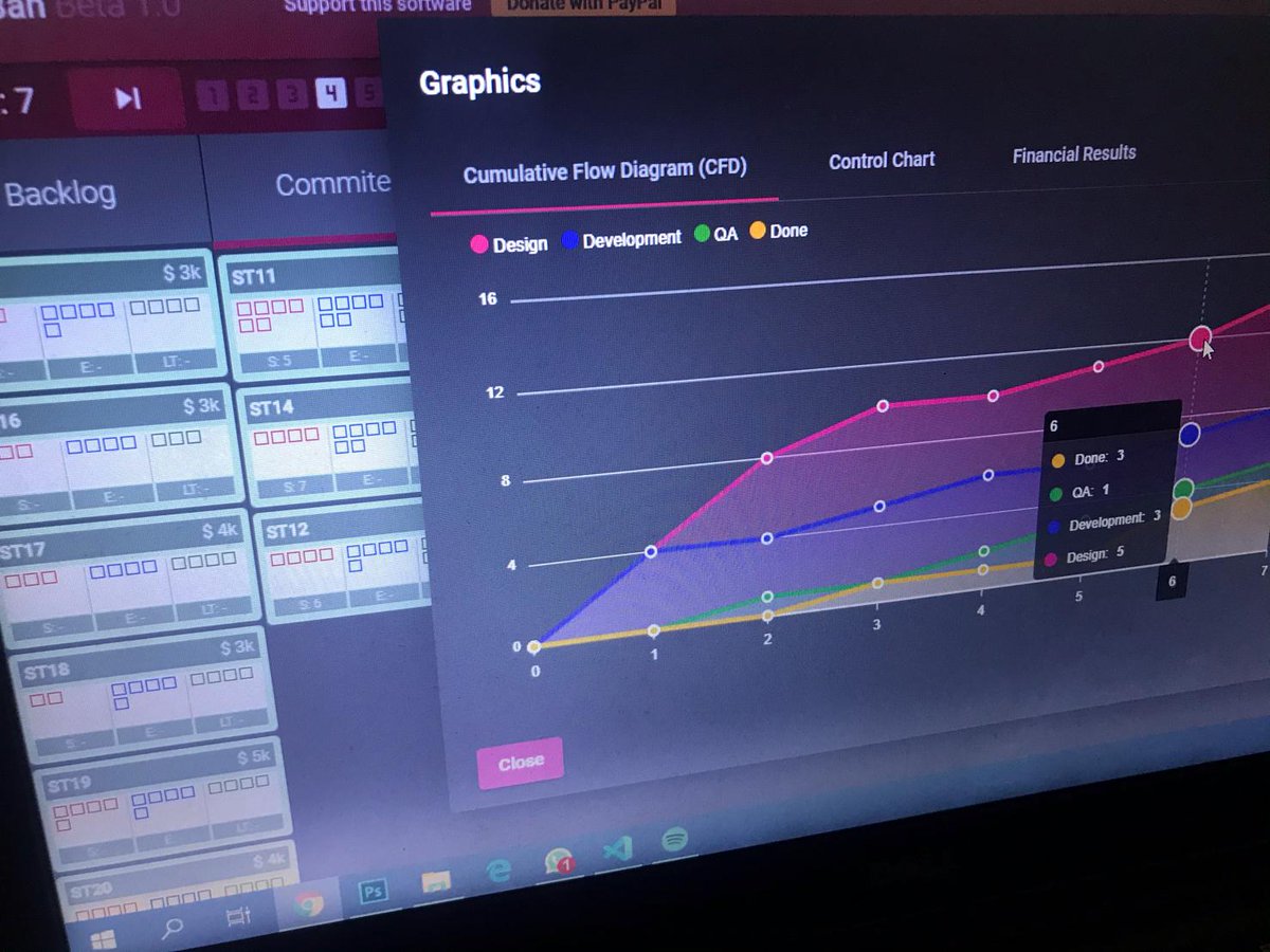 MauroStrione's tweet photo. Sumé más opciones a #FlowBan, nombres de columnas, cantidad de dados (trabajadores), límite de WIP, colaborar, bloquear aleatoriamente tarjetas, comenzar el día 9 y los diagramas CFD se generan automáticamente. Es gratis: https://t.co/7a74PzGuoT #kanban  #agile #kanbanSimulator https://t.co/Zg7xX1nRpn