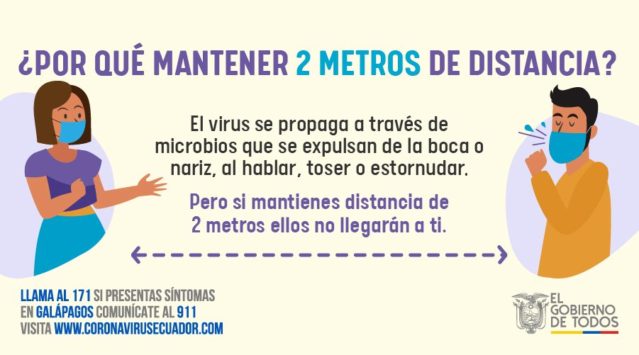 Riesgos_Ec's tweet photo. #NosCuidamosTodos | La distancia de dos metros entre una persona y otra evita contagios. 

Recuerda que el virus se transmite a través de estornudos, al toser o hablar, por eso el espacio que dejas garantiza tu salud y la de tu familia. 

#JuntosEcuador https://t.co/wjq2YcH6dD