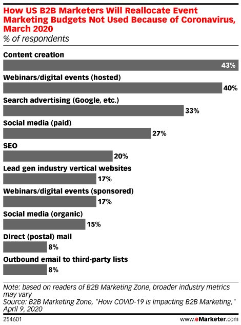 Len Costa tweet media
