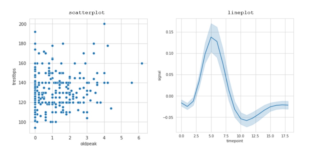 patri_vaquero_'s tweet image. 🔬 Your Ultimate Python Visualization Cheat-Sheet. #BigData #Analytics #DataScience #AI #MachineLearning #NLProc #IoT #IIoT  #Python #RStats #JavaScript #ReactJS #CloudComputing #Serverless #DataScientist #Linux #Programming #Coding #100DaysofCode  link.medium.com/troy4M1yu6