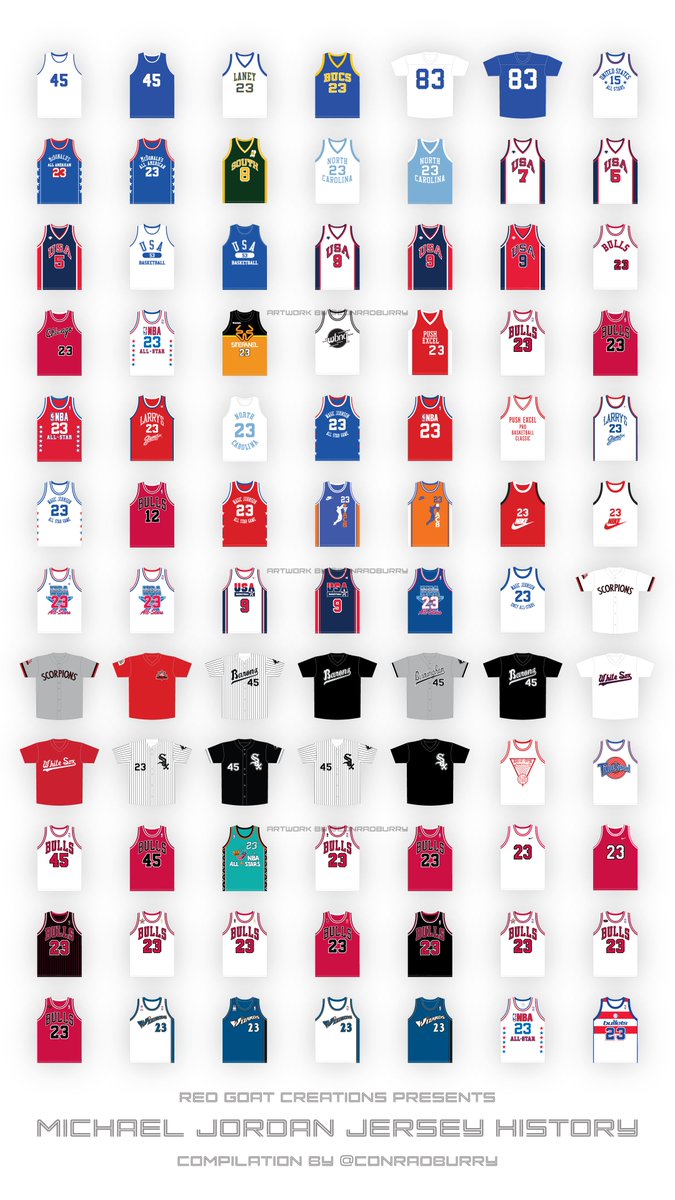 conradburry's tweet image. Sad to see #TheLastDance come to an end tonight, but let's send it off on a good note with a comprehensive retrospective of the jerseys that MJ wore during his sports career, stretching from JV bball in '78 til Wizards bball in 2003. Which is your favorite?