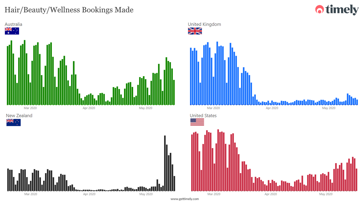 Ryan Baker tweet media