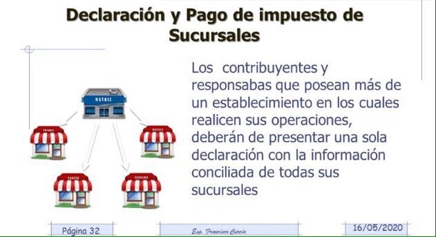 fids's tweet photo. @MariaC1964 @mercyleiva2007 @CISCOCURCIO #Conta4 El IVA en Las Sucursales https://t.co/jMYOvNEuu1