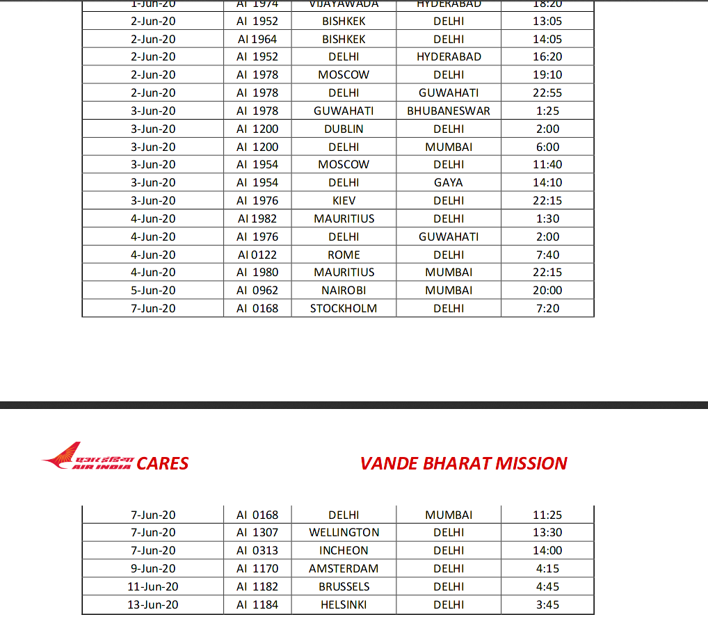 IndiainROK's tweet photo. Happy to announce the #VandeBharatMission flights from Delhi to Incheon on June 6 and Incheon to Delhi on June 7. All Indian nationals are requested to await further instructions. @MEAIndia  @ambsripriya https://t.co/t1EHsNn901