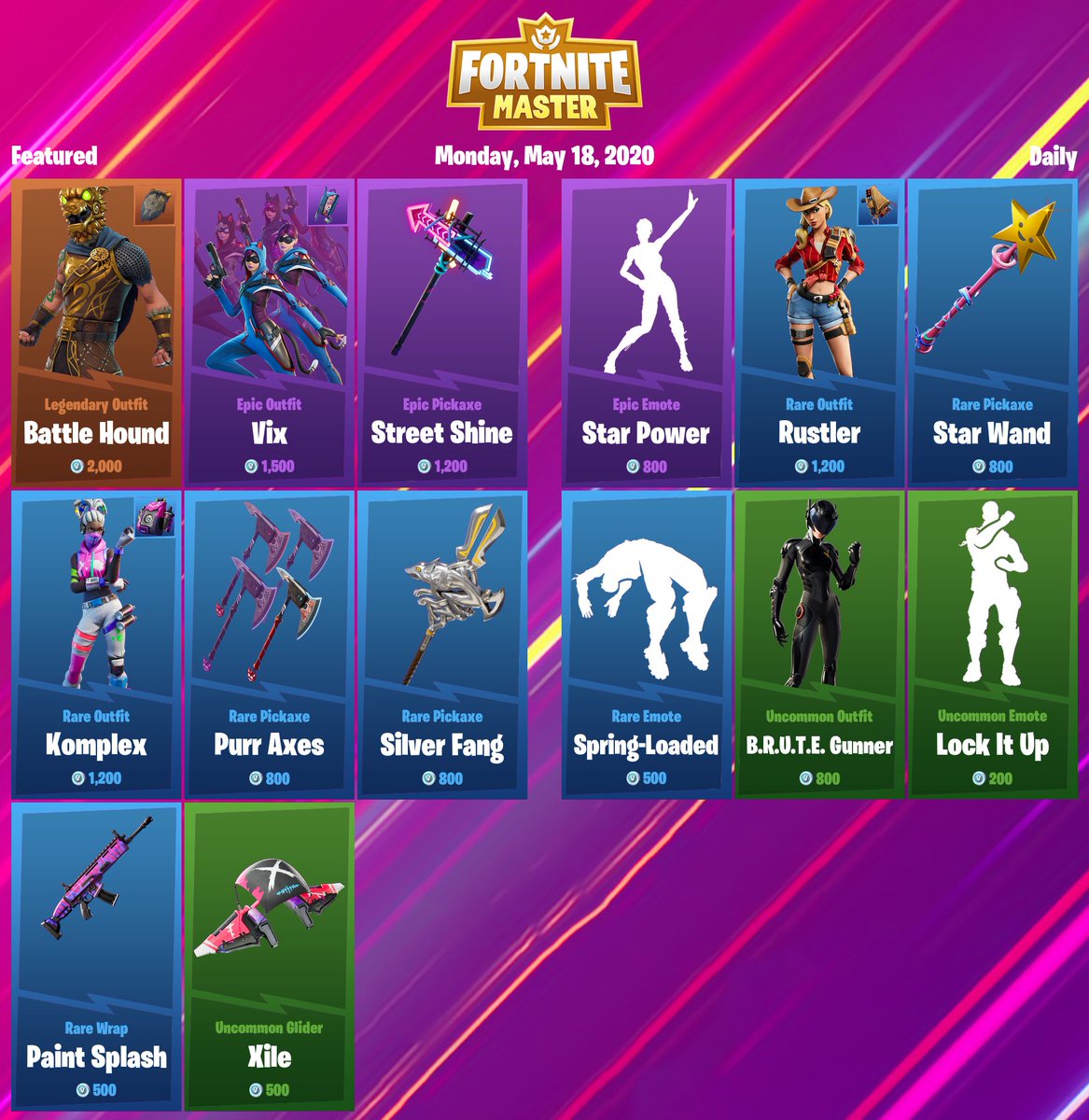 #Fortnite Item Shop for Monday, May 18, 2020

Support-a-Creator Code: FNMasterCom