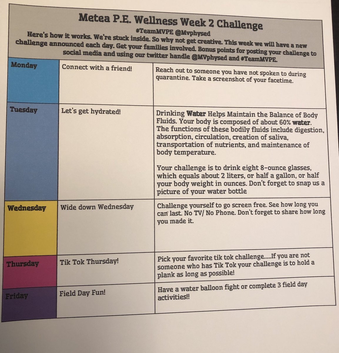 MVHS PE, HEALTH, and DRIVER EDUCATION tweet media