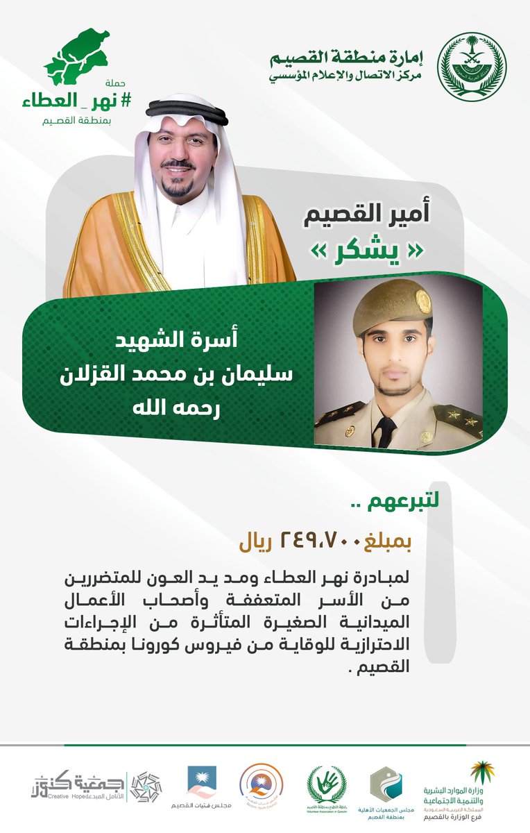 EmarahAlQassim's tweet photo. سمو #أمير_القصيم يشكر أسرة الشهيد #سليمان_القزلان لتبرعهم بمبلغ 249،700 ألف ريال لمبادرة #نهر_العطاء ومد يد العون للمتضررين من الأسر والأفراد المتأثرين من الإجراءات الوقائية لجائحة #كورونا. 
#كلنا_مسؤول https://t.co/FG1UBaAHoO