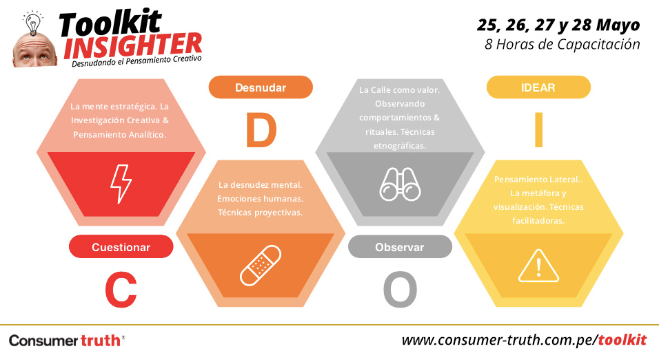 consumer_truth's tweet photo. Sé parte de nuestros Cursos #ELearning:
#ToolkitInsighter Desnudando el Pensamiento Creativo 💡
#BusinessInsights Coaching de Emprendimiento ✊
#BrandTherapy La Marca al Desnudo 🧠
#InsightsWorkout Entrenando el Pensamiento Estratégico 💪
Inscríbete en 👉 https://t.co/mF5iSWwklc https://t.co/AXNB0hAN0I