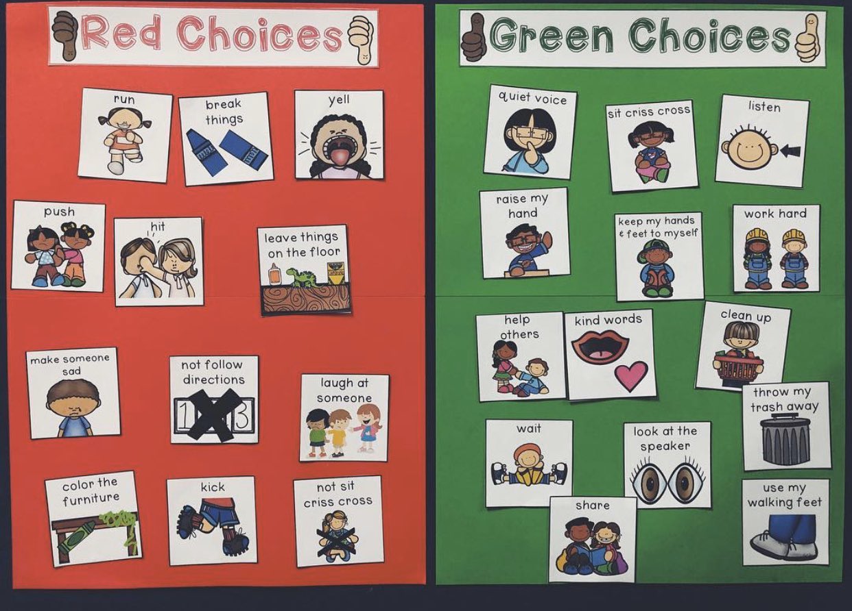 Jordyn Main on X: "Green and red choices ✓❌ This is a great activity to use for the younger years. As a class, you can discuss whether certain scenarios are a green