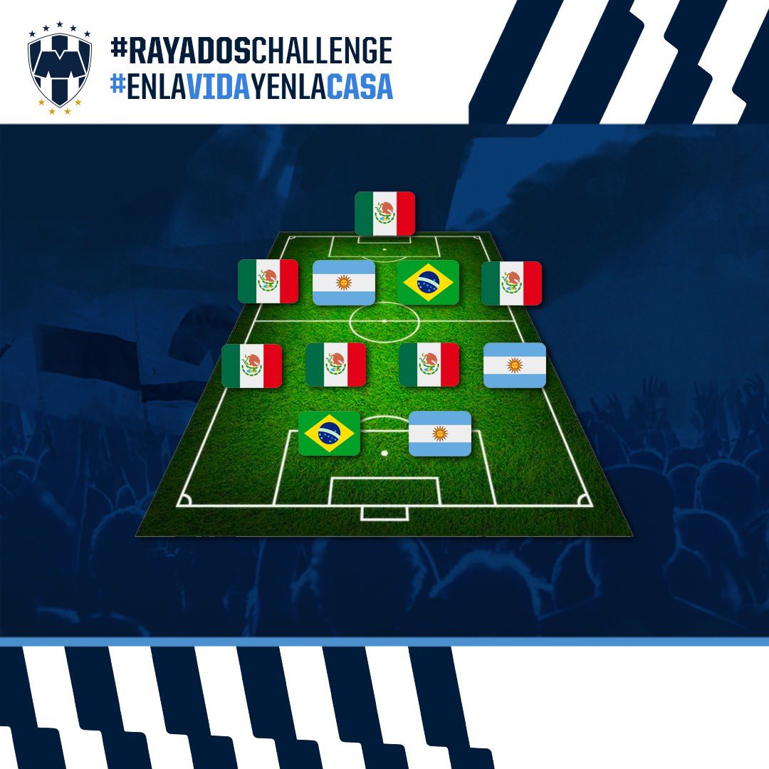 Rayados's tweet photo. 🎰 | ¿Sabes cuál es este cuadro titular? ¡Adivina la alineación!🕵🏻♂️
👇🏼 Intenta este #RayadosChallenge y compártenos tu respuesta 🤠🔍
#EnLaVidaYEnLaCasa 🏡💙⚪
#TuCasaTuCancha https://t.co/DmkRG5iJqP