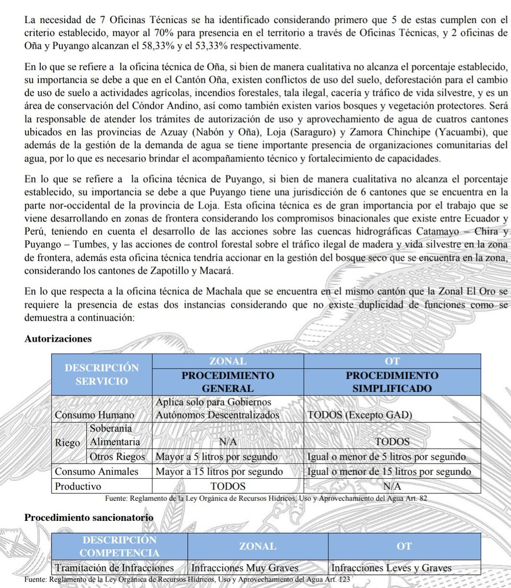 Con la #FusiónSenaguaMAE gobiernos locales de #Loja tendrán que obtener autorizaciones y  viabilidades técnicas en #Machala

Desaparece la Demarcación Hidrográfica de Puyango Catamayo @Agua_Puyango_C que justifica con creces su existencia 

Que champús hicieron presidente <a href="/Lenin/">Lenín Moreno</a>
