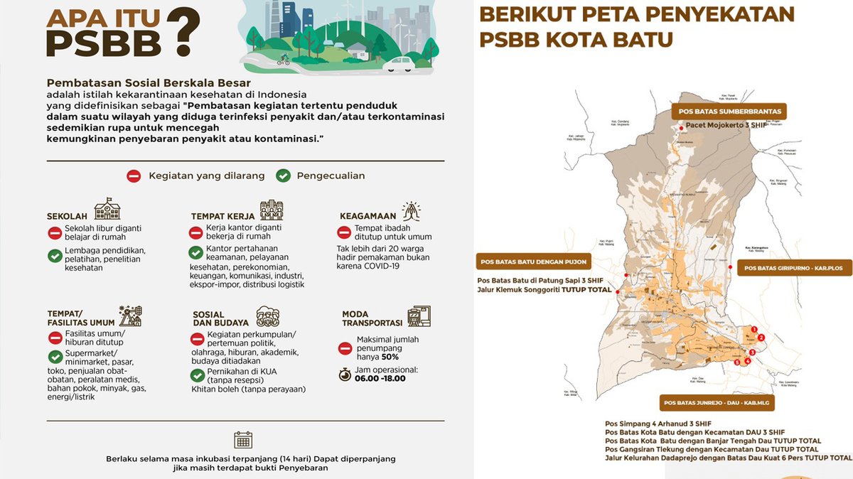 prokopimkwb's tweet photo. MONGGO DULUR MARI KITA TAATI BERSAMA PERATURAN PSBB DEMI KESELAMATAN BERSAMA...
#WASPADACOVID19 #PSBB #PSBBMalangRaya #KOTAWISATABATU #JAGAJARAK #PAKAIMASKER #STAYATHOME #DIRUMAHAJA #BersatuMelawanCorona https://t.co/n20BhNayya