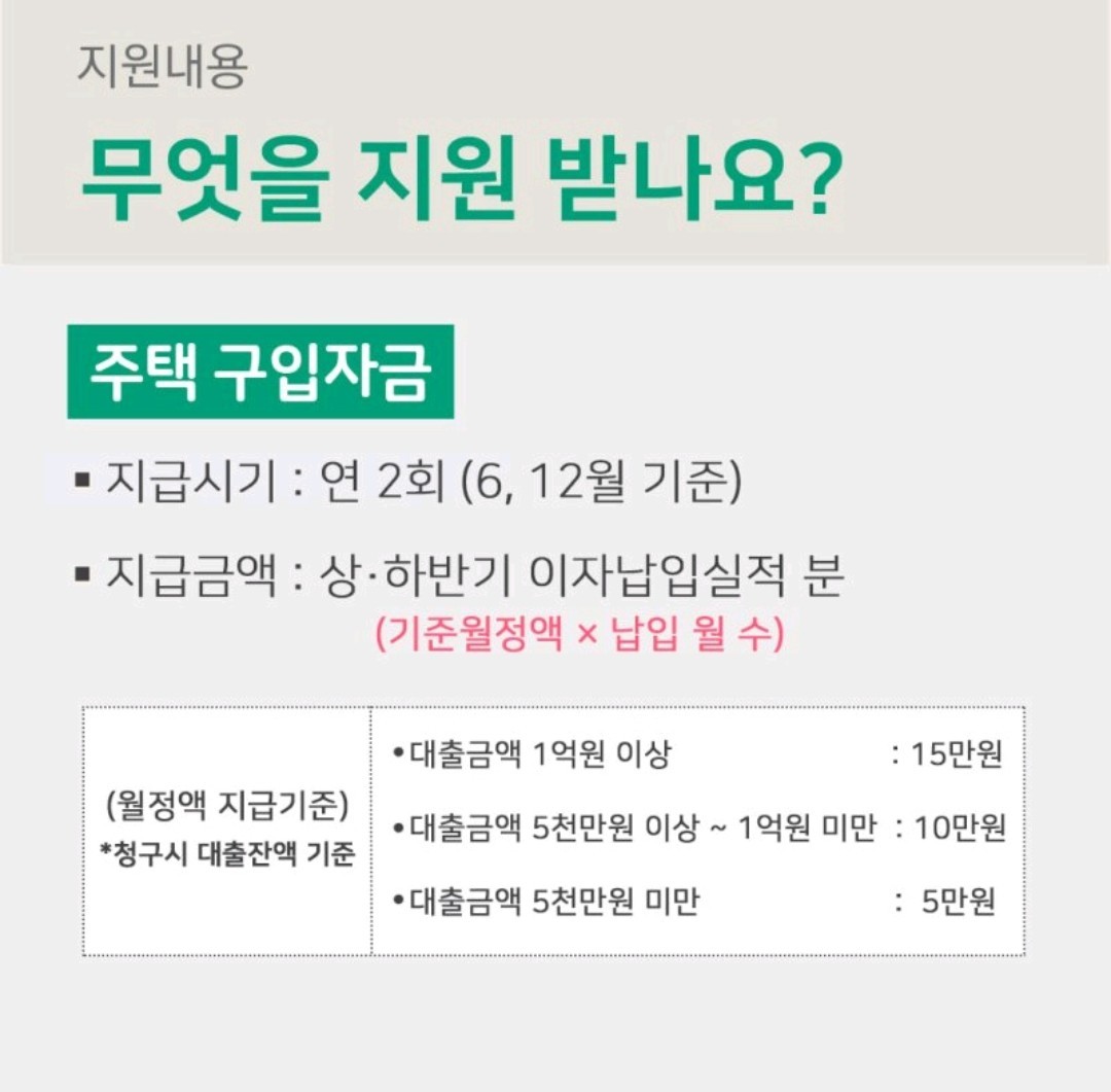 gwangyangsi's tweet photo. 광양시는 2020. 8. 28.(금)까지 광양시에 거주하는 신혼부부와 다자녀가정을 위하여 주택자금 대출이자를 지원하고자 합니다.
신청방법은 주소지 읍.면.동사무소에 방문하시면 됩니다.
많은 관심으로 가족과 함께하는 따뜻한 보금자리를 마련하시길 바랍니다.

*학생기자단 박지인 학생 제보 https://t.co/VUNAObRfF2