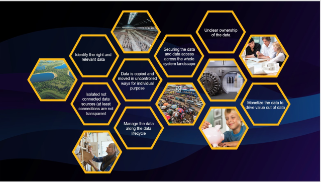 SunilmTweets's tweet image. From Rock Stars and Roadies or why Rock Stars need a stage and “Trusted Data” is the basic requirement for every intelligent enterprise #IntelligentEnterprise #TrustData #DigitalTransformation bit.ly/2zJ0GFA