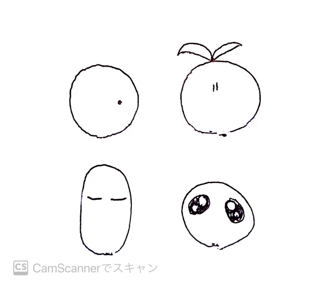 TDD(概念) 