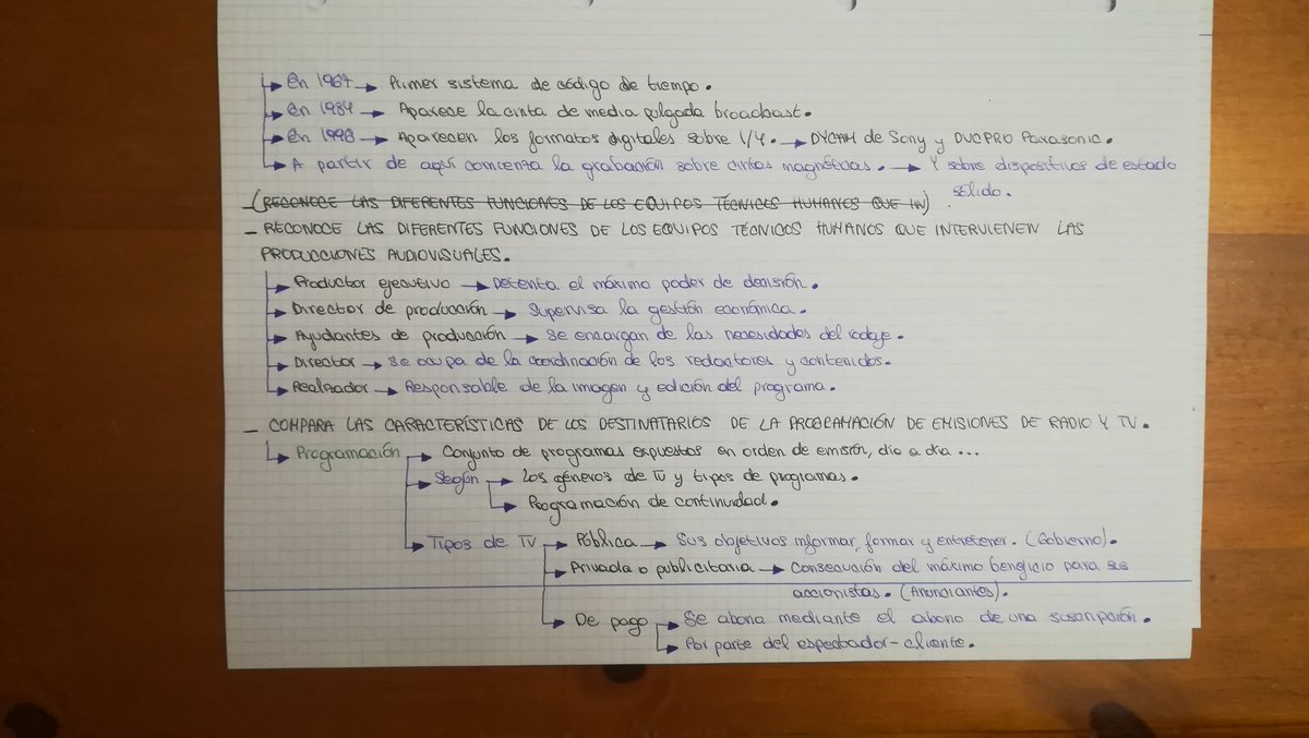 LaFernweh's tweet photo. Bloque 2
#CUAVDOSapuntesEVAU #CUAVBACH02 @la https://t.co/AuTdPUvLIH