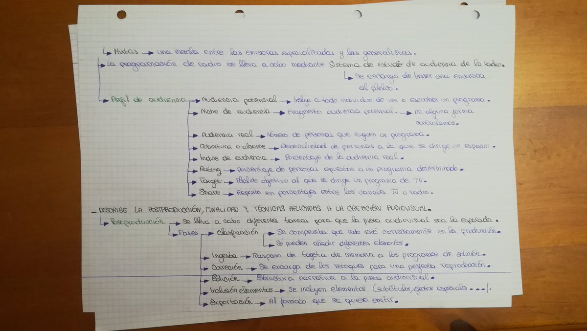 LaFernweh's tweet photo. Bloque 2
#CUAVDOSapuntesEVAU #CUAVBACH02 @la https://t.co/AuTdPUvLIH