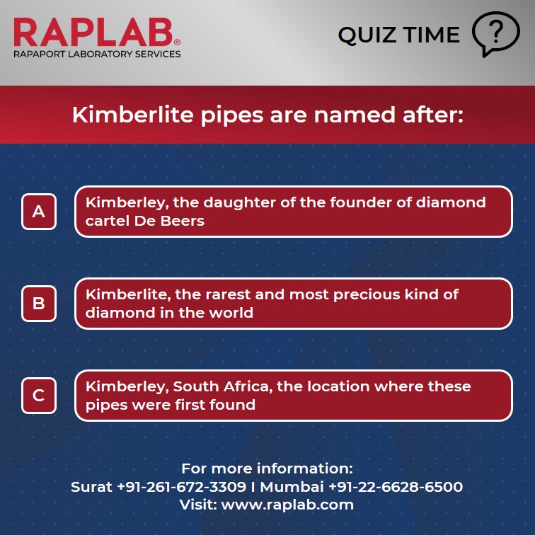 Rapaport_India's tweet image. #MondayQuizTime
Check your diamond knowledge and reply your answer in comment box.
Learn more: raplab.com/education/
.
#diamondknowledge #diamondeducation #rapaportindia #rapaportgroup #gems #jewelry #diamonds #diamondeducatorsmentoring