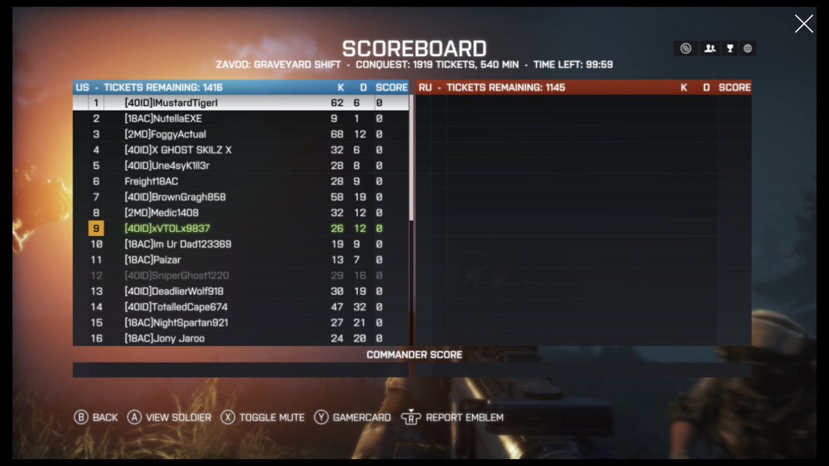 75thRangerOMST's tweet photo. Tonight 40ID, 2MD ,18AC, 8MR , Defended our home server Against 4MR and we came out with the Win GGs To all it was fun @MilsimNews @Central_MN https://t.co/NcykZukUVA