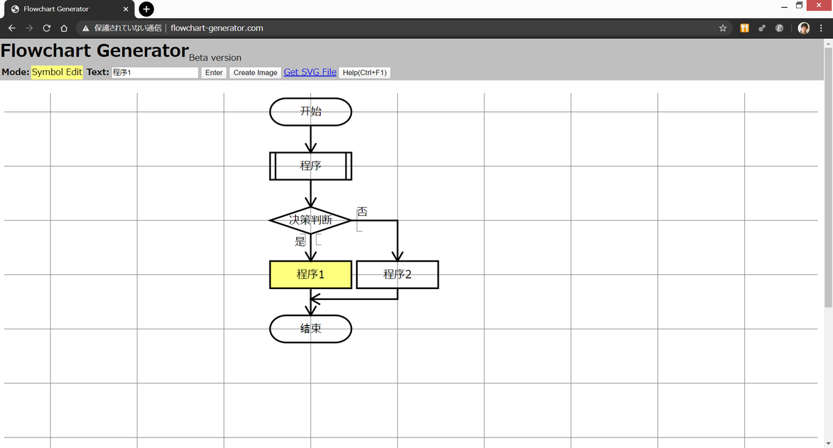 KazuhiroTanuma's tweet image. Flowchart Generator能用中文输入输出。
flowchart-generator.com
只用键盘输入,简单敏捷可以流程图制作。
#FlowchartGenerator