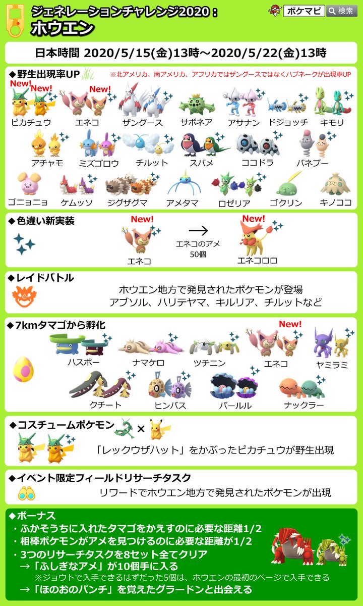 ポケモンgo攻略情報 ポケマピ 最新版 ジェネレーションチャレンジ ホウエン 5 15 金 13時 5 22 金 13時 ホウエンポケモン出現率up 色違いエネコ実装 レックウザハットピカチュウ 孵化 相棒距離1 2 限定タスク ほのおのパンチ を