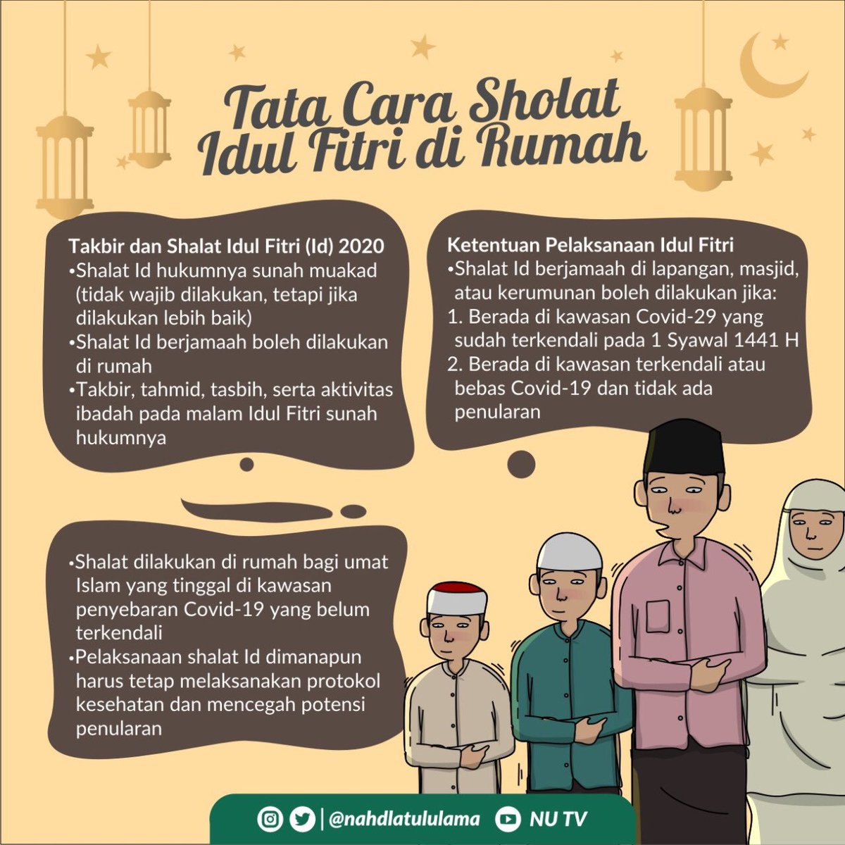 Nahdlatul Ulama On Twitter Tata Cara Shalat Id Utas 1 Berikut Kami Sampiakan Tata Cara Shalat Id Di Tengah Pandemi Yang Sedang Kita Alami