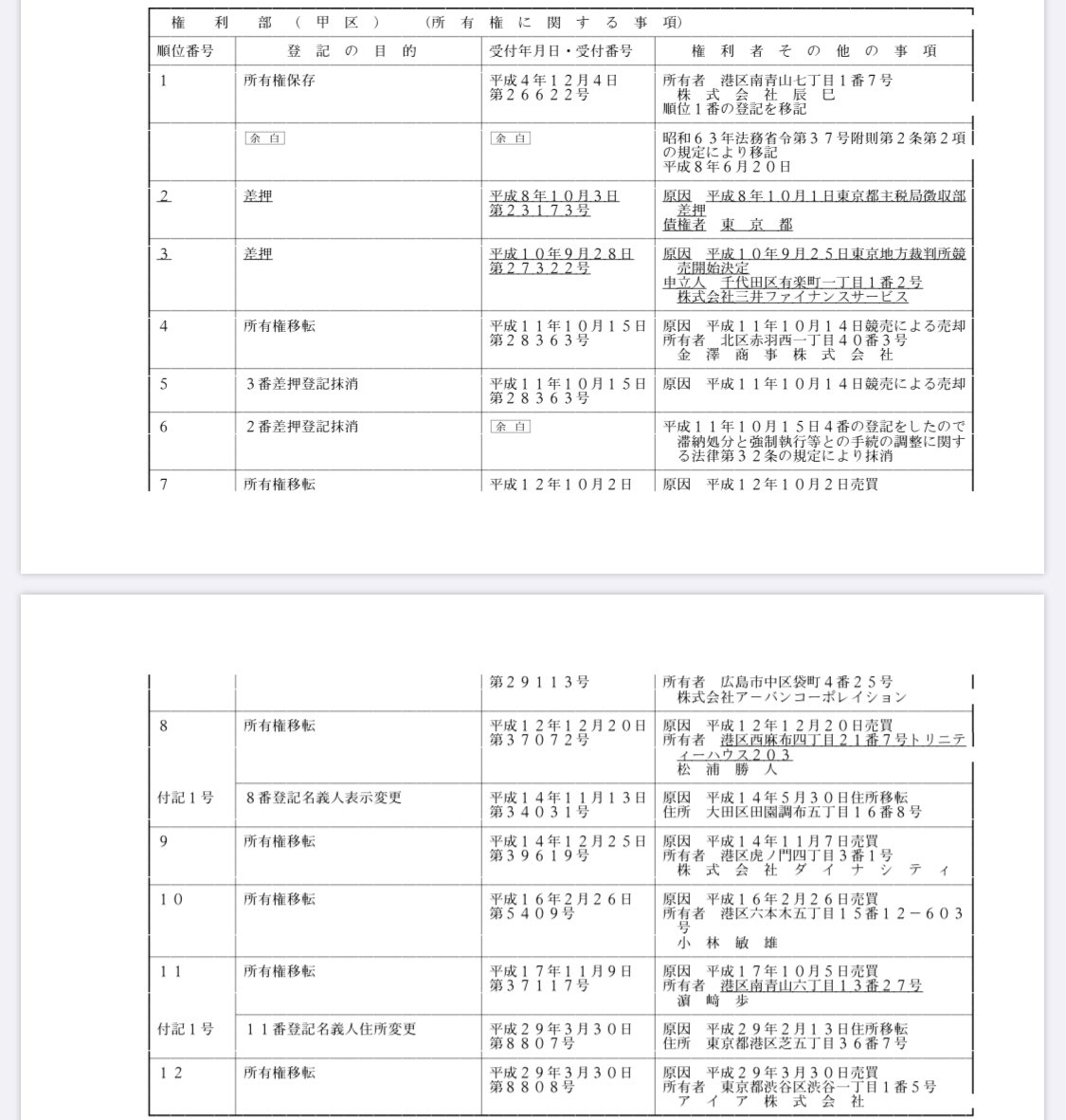 エイベックス 小林敏雄