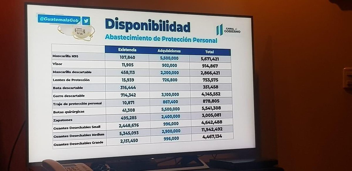 fiaheisenberg's tweet photo. Si así como suman, así administran ¡La gran puta muchá! https://t.co/R77CKHjEMX
