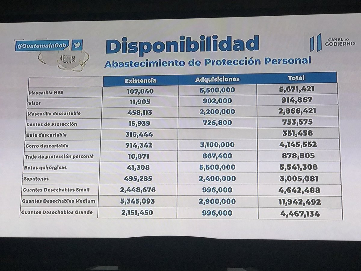 ElTaliban87's tweet photo. ¿Segura que sumaste bien?
-"Sí, segura"

*la que sumó* https://t.co/6UoLKoswL1