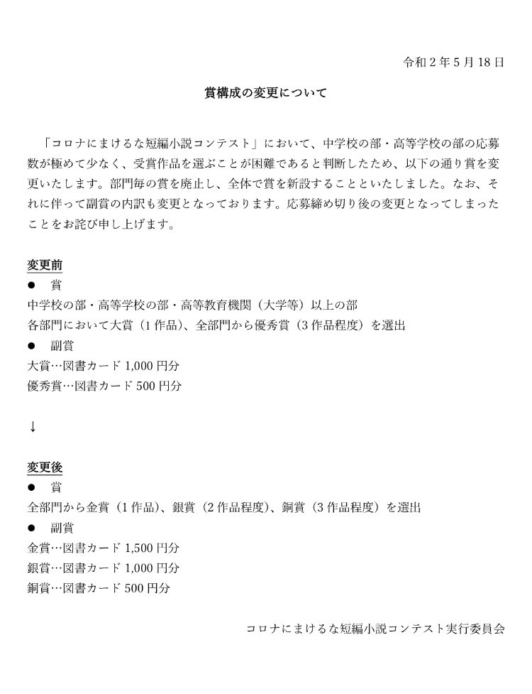 【重要】
応募作品を確認した結果、中学校・高等学校の部の応募数が極めて少なく、受賞作品を選ぶことが困難であると判断いたしました。よって、以下の通り賞構成を変更いたします。応募締め切り後の変更となってしまったことをお詫び申し上げます。
