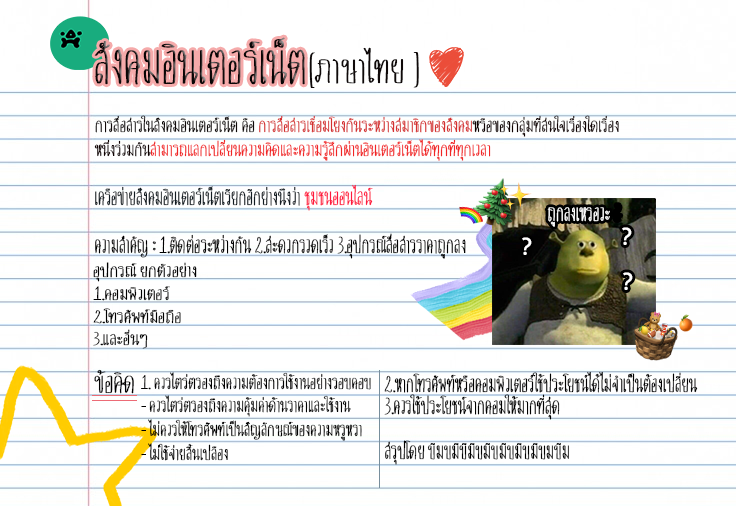 boodlyz's tweet photo. สรุปภาษาไทยม.6นะคะ ใครมีคณิตมาแชร์กันได้นะคะ อุแว ไม่เข้าหัวเรย ( ตะกี้เขียนผิด เอาใหม่ๆ )#เรียนออนไลน์ https://t.co/4mCkdVH4Zv