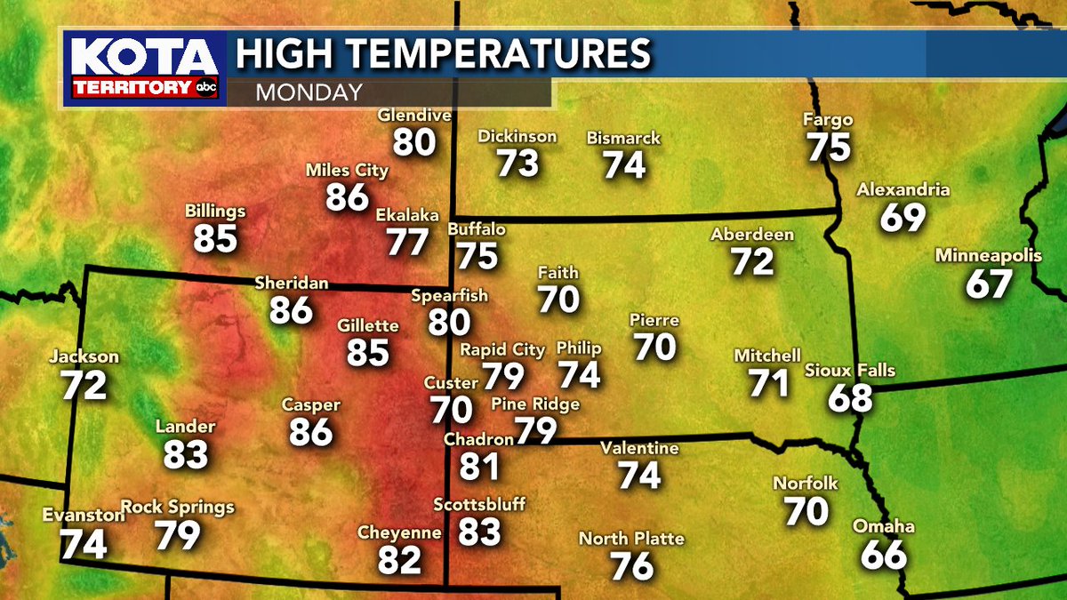 KOTAWeather's tweet image. On Monday, we turn up the heat as temperatures climb into the 70s and 80s across the region! Rapid City will be a degree shy of the big 8-0, but it will still feel pleasant with mostly sunny skies. It will be breezy as gusts could reach 40 mph during the day! #KOTAWeather