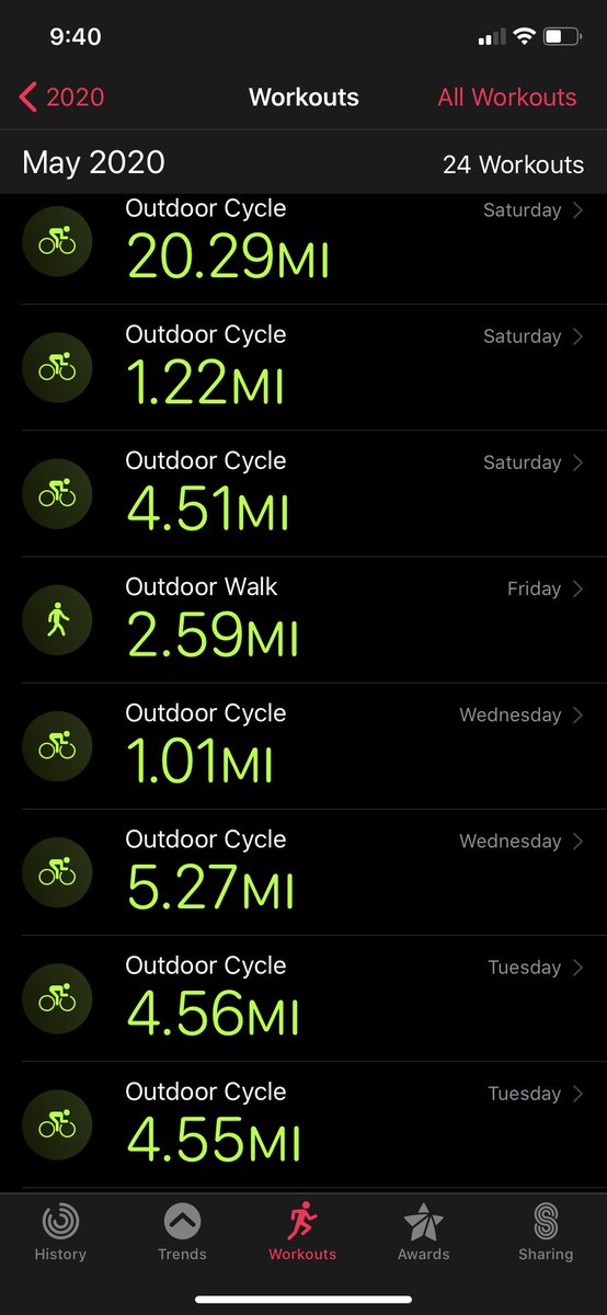 amydietman's tweet photo. 79 miles 🚴🏼‍♀️ 5/13-5/17
#CarryTheLoad #CRushCarryTheLoad #BOLDCTL #CRushCTL https://t.co/sminDyUsoF