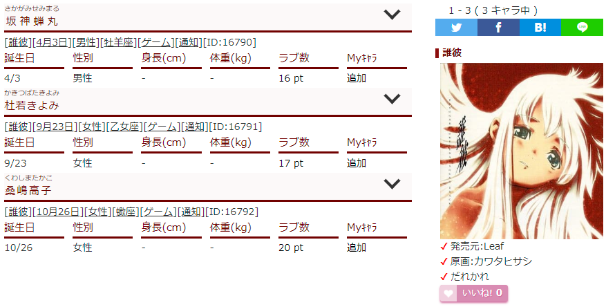 キャラ誕366 En Twitter 誰彼のキャラクター情報追加 坂神蝉丸 杜若きよみ 桑嶋高子の身体情報を追加しました T Co 4vsudkfibe キャラ誕366 誕生日 キャラクター 誰彼 Leaf カワタヒサシ