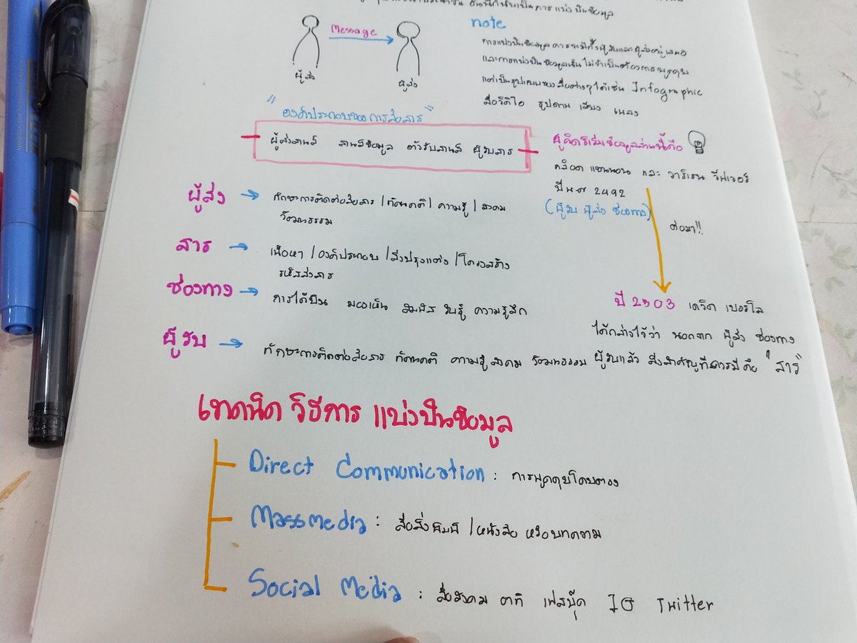 PChimcharoen's tweet photo. อันนี้ วิชาเทคโนโลยี ม. 6 ค่ะ #เรียนออนไลน์ ขอโทษที่มาช้านะคะ พอดีข้อมูลสาระสำคัญค่อนข้างกระจุกมาไกลมาก กว่าจะจับใจความได้เลยนานหน่อย https://t.co/VItyUO1lhk