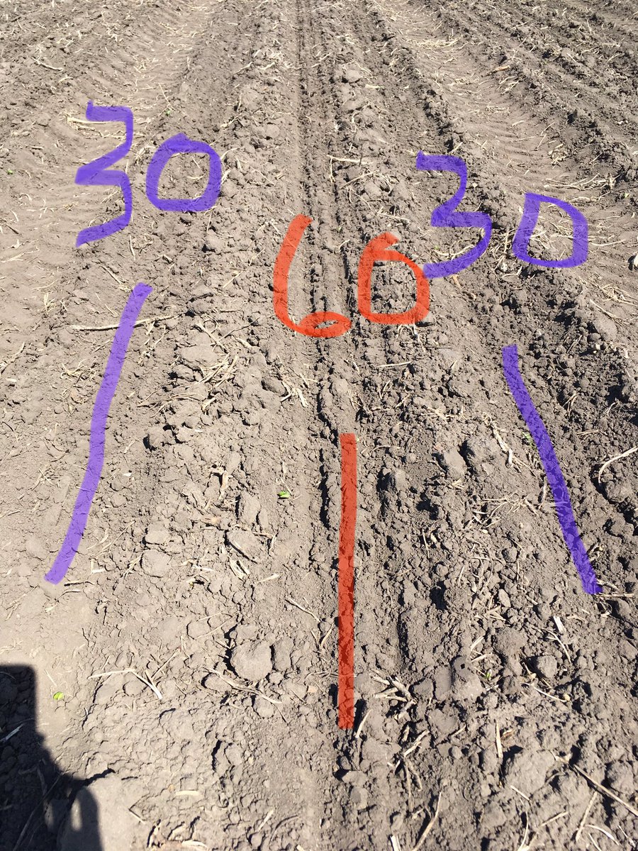 WideRowCoop's tweet photo. 30-60 trial. 2 passes, 1 to do the 30inch plots, 2nd to do the 60s. 3 row planter, rows can be lifted. Replicated. 5 passes per plot. Harvest middle rows. N-S, E-W, 5 populations. Twin rows and N-S cover crop demo if we don’t run out of time! https://t.co/ZeOohIA4GW