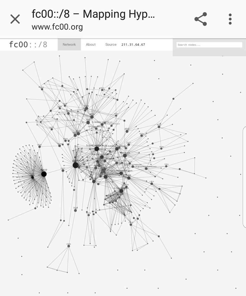 shackledprivacy's tweet photo. #Hyperboria - the #privacy-friendly network without borders. If you are into #internet and #privacy, you need to check #hyperboria out (link below) #Government around the world is afraid of it.
#meshnet #hyperboria #cjdns @Snowden
https://t.co/TWOYJyhvkS https://t.co/OGtSNoMR9g
