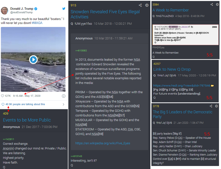 lizsfg's tweet image. Hmmm...a week to remember 5:5 #MAGA #QProofs