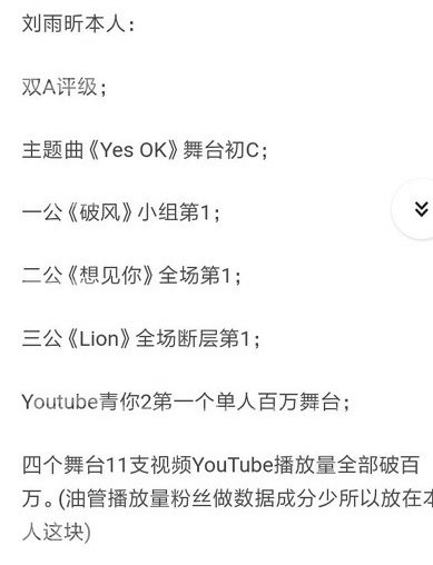 yuxinjiejie's tweet photo. Liu Yuxin:

2 A grades
1st center in title track Yes Ok
1st in first stage The Eve team
1st in second stage Miss You 3000 team
1st in third stage Lion team
1st one million views for solo fancam on Youtube
4 stages 11 videos on Youtube all passed one million views https://t.co/85rGnntnui