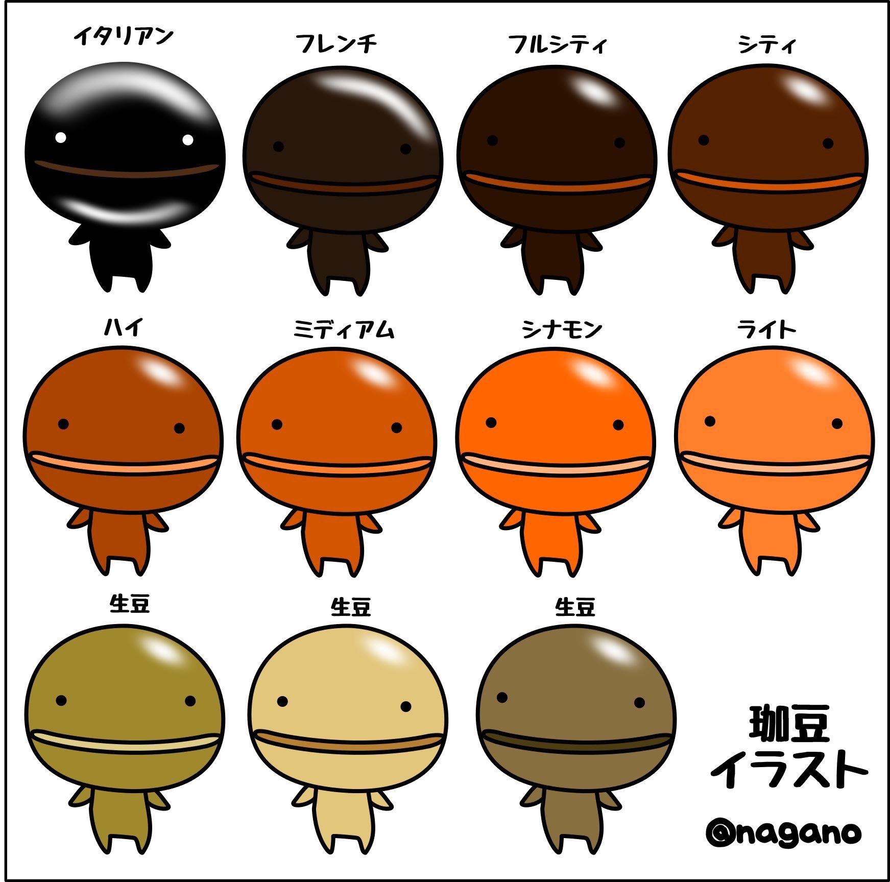 Nagano コーヒー豆のキャラクターを作ってはみたものの これアイデア元は虫食い豆なんだよね コーヒー豆 珈豆ちゃん イラスト キャラクター 失業者の暇つぶし T Co Dkqfburtmr Twitter