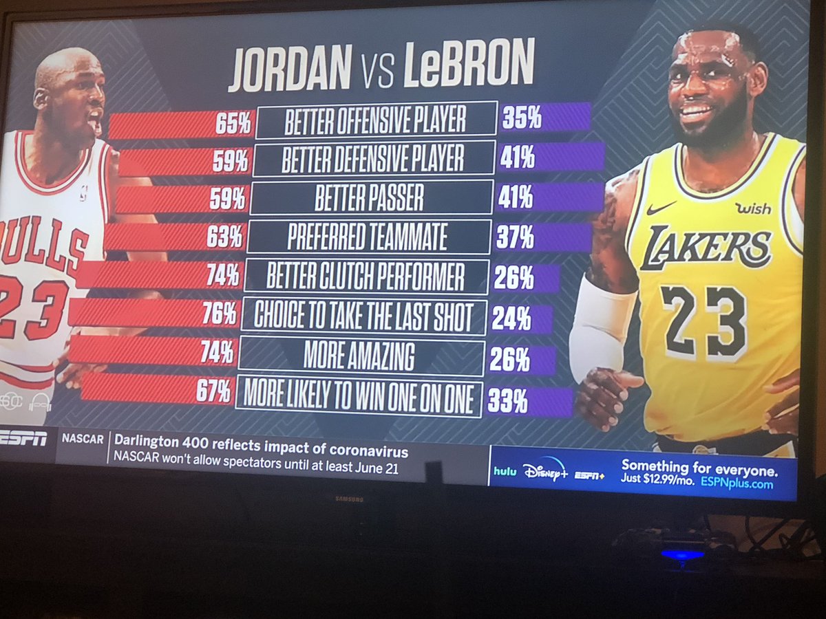 LD2K's tweet photo. @CashNastyGaming Did you see this on ESPN? https://t.co/cAgie5G9Be