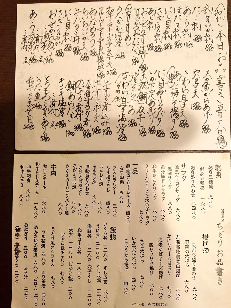 旬菜美酒 ちどり 福山市城見町 Chidori Fukuyam Twitter