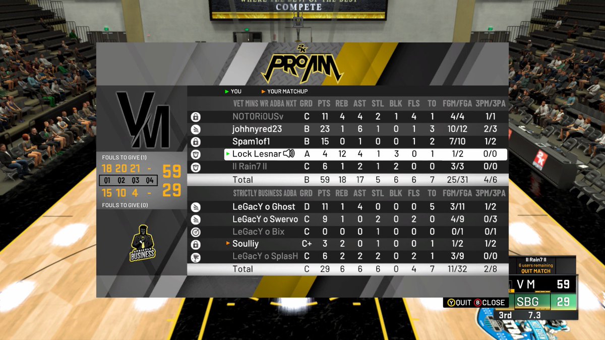 Coming_Soon2325's tweet photo. @AdbaPro Open

-Round 2-

GG’s to “Strictly Business”

Onto Round 3! 

@VetMinimums @JohhnyRed_ @Notoriousvv @ispam4l @Lock_Lesnar_ @9Rainn @B4TheFame__ @WSTProAmSide @FTClan2K @The4LClan @Terry_ADBA https://t.co/wNfcvLg8ku